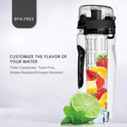32oz Detox Fruit Infuser Water Bottle - Leakproof Tritan Sport Bottle for Gym & Travel