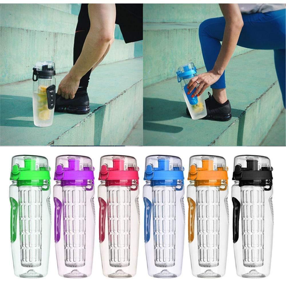 32oz Detox Fruit Infuser Water Bottle - Leakproof Tritan Sport Bottle for Gym & Travel