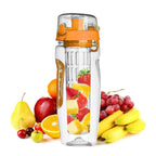32oz Detox Fruit Infuser Water Bottle - Leakproof Tritan Sport Bottle for Gym & Travel