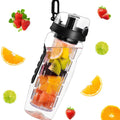 32oz Detox Fruit Infuser Water Bottle - Leakproof Tritan Sport Bottle for Gym & Travel